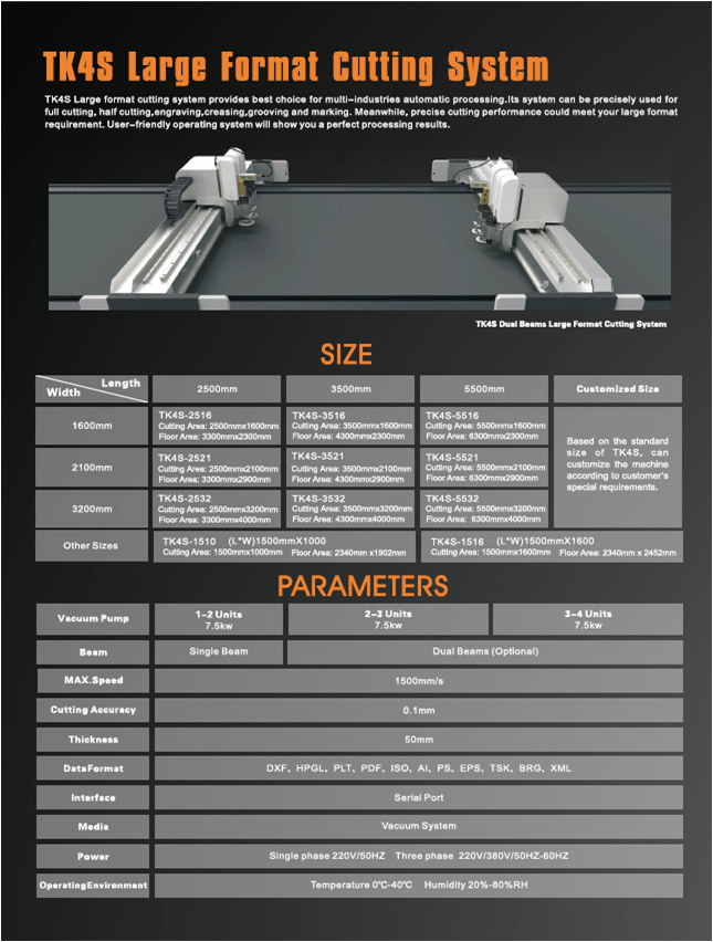 TK4 Spec